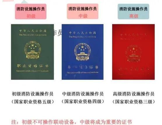 消控证怎么补办