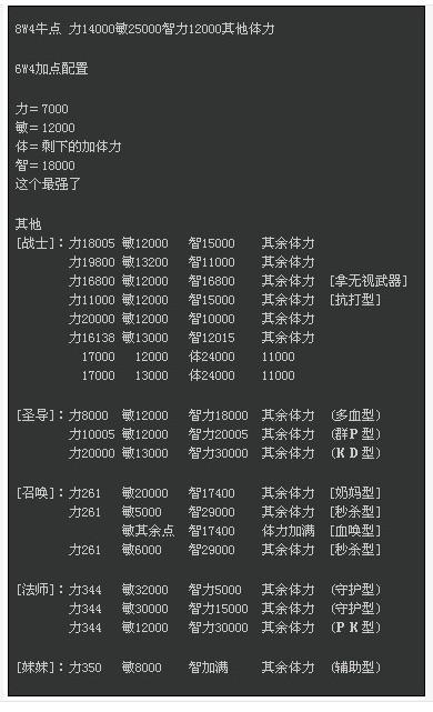 奇迹战士连击伤害高要怎么加点