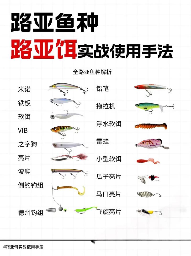 初学钓鱼如何选择鱼竿