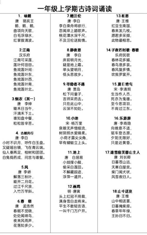 六年级古诗词大全必背图标