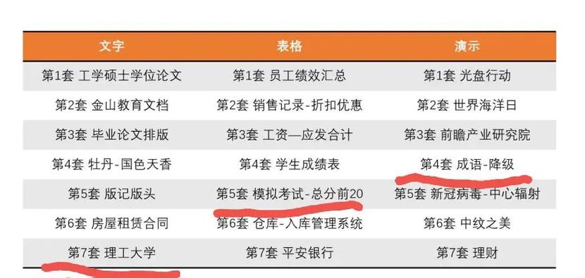 上海计算机二级wps考试时间