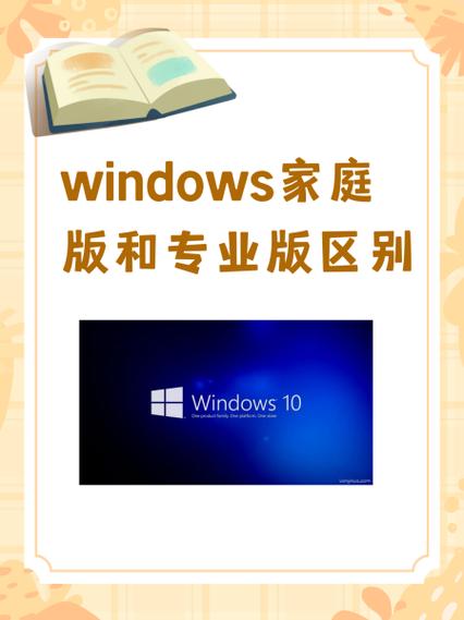 win10教育版和专业版