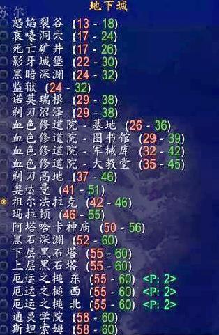 怀旧服50级刷什么副本
