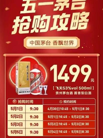 哪几个平台可以抢茅台