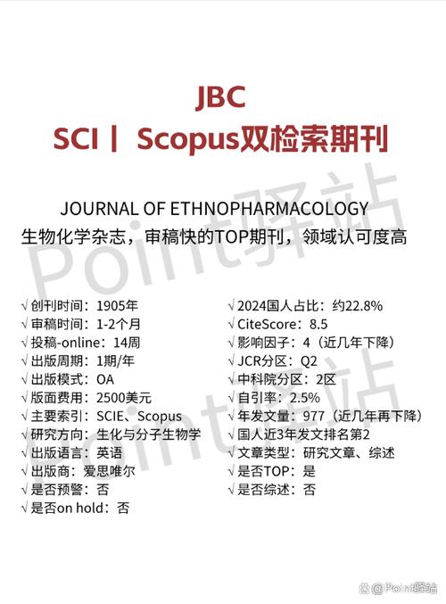 JBC期刊