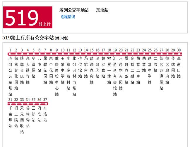 阳泉公交车线路查询