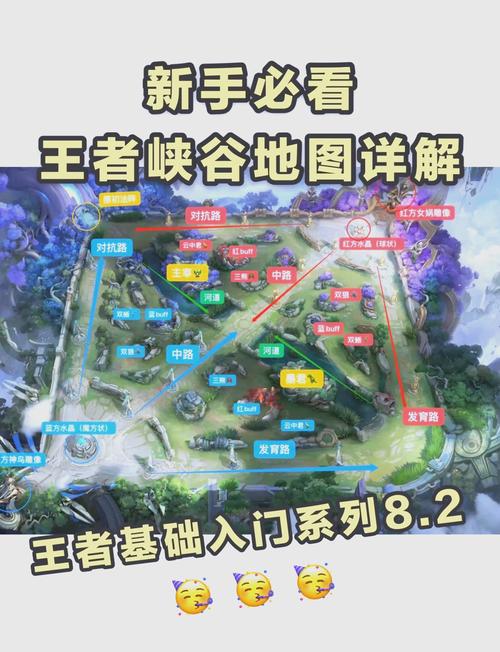 王者荣耀怎么看是哪个区