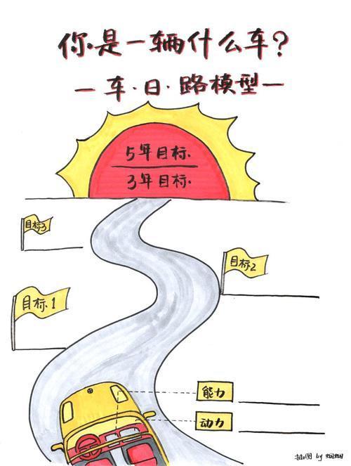 什么叫找不到目标路径