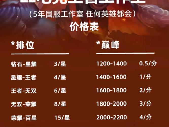 王者荣耀陪玩价格 王者荣耀陪玩价格
