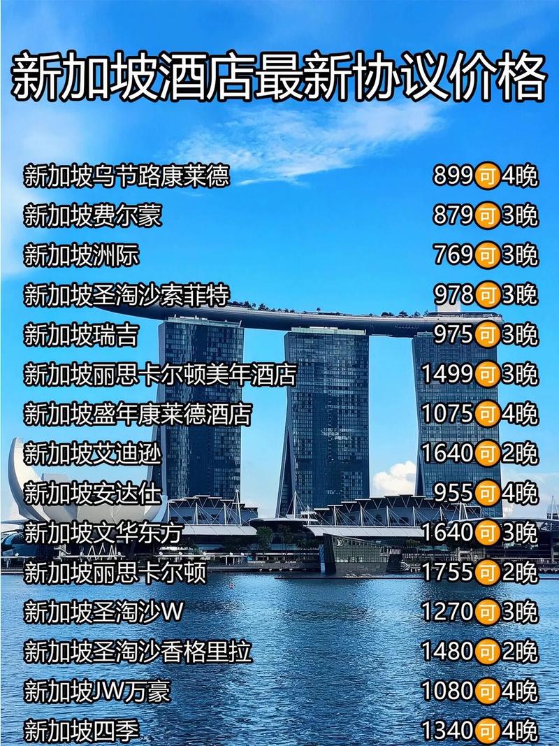 新加坡DDO今天价格