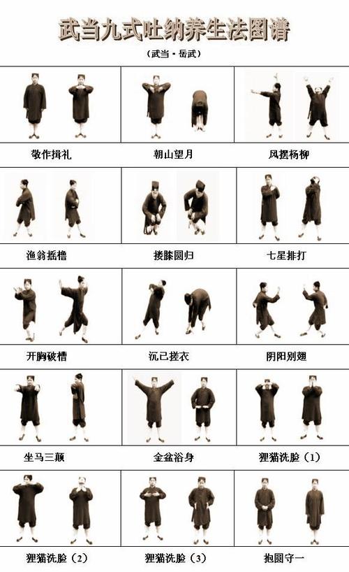 练气的正确方法