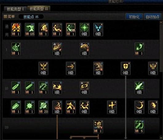 DNF2025刷图职业排行