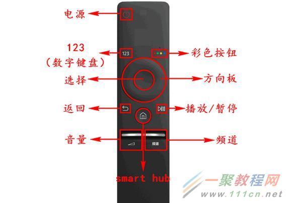 免设置万能电视遥控器怎么使用