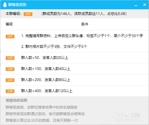 QQ群六个等级