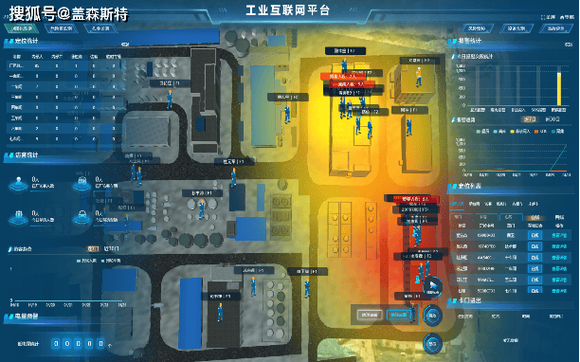 化工信息化平台