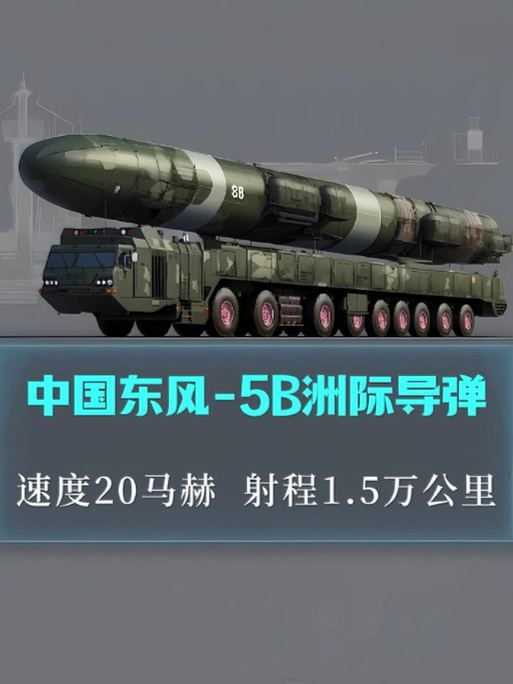 东风洲际导弹速度