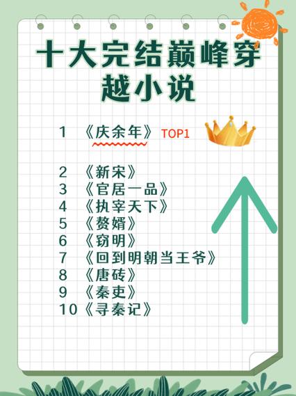 穿越动漫同人完结小说图标
