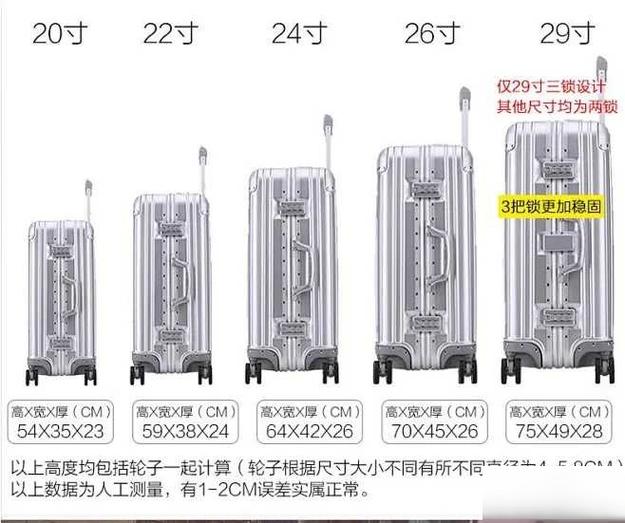 拉箱的尺寸是如何计算的