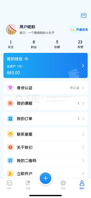 安享花贷款app