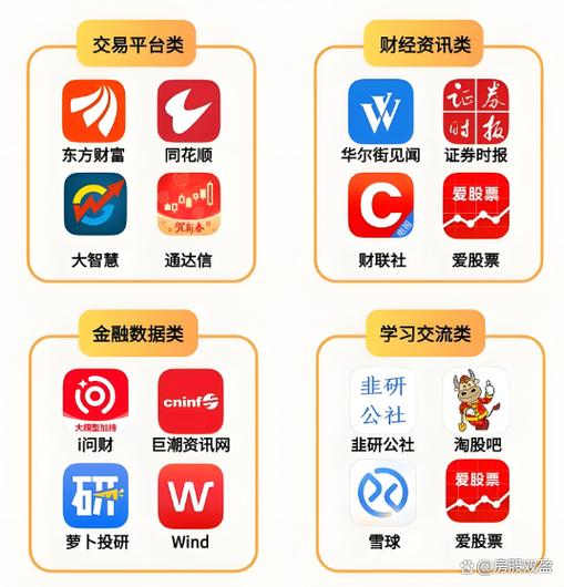 东方财富炒股软件下载官网