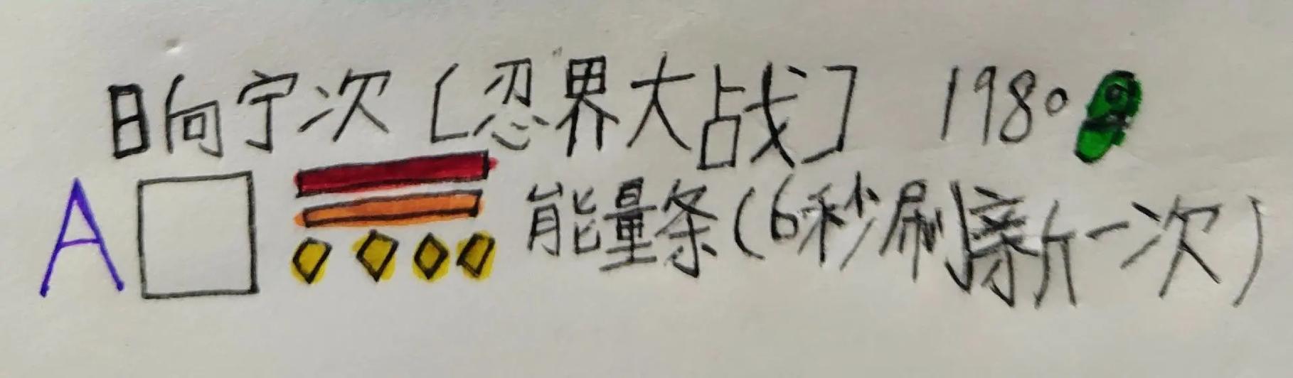 火柴人火影忍者