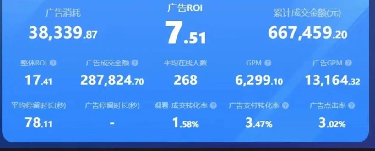 抖音破层级人数