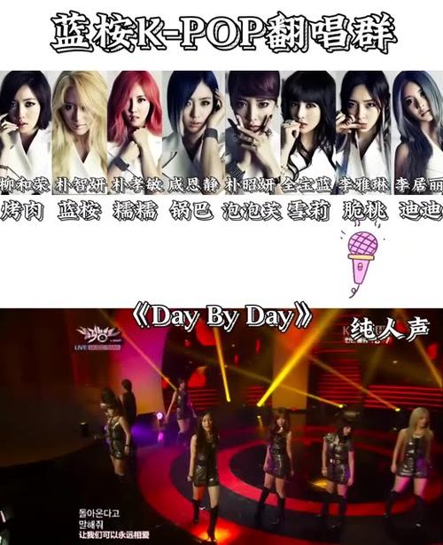 有首香港歌曲跟daybyday很像