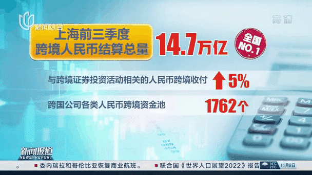 跨境人民币收入申报时间