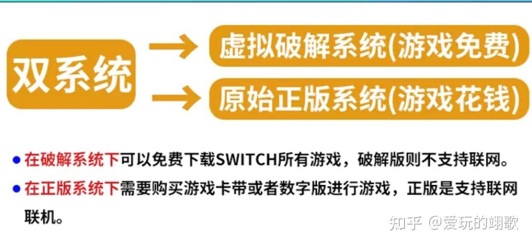 swich破解版是多少版本