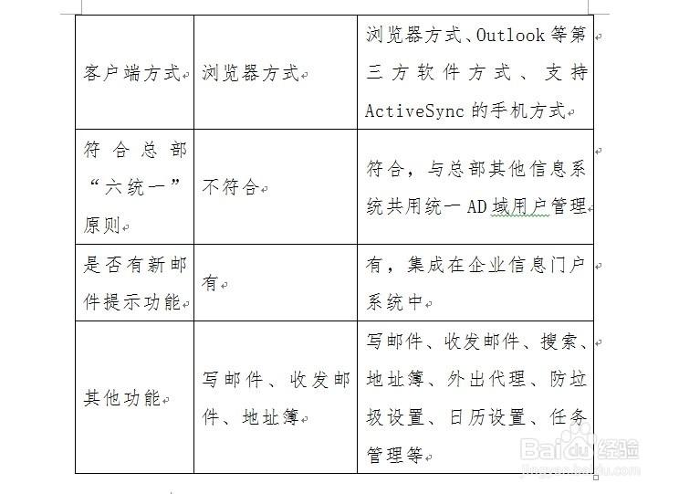 中石化邮箱手机设置