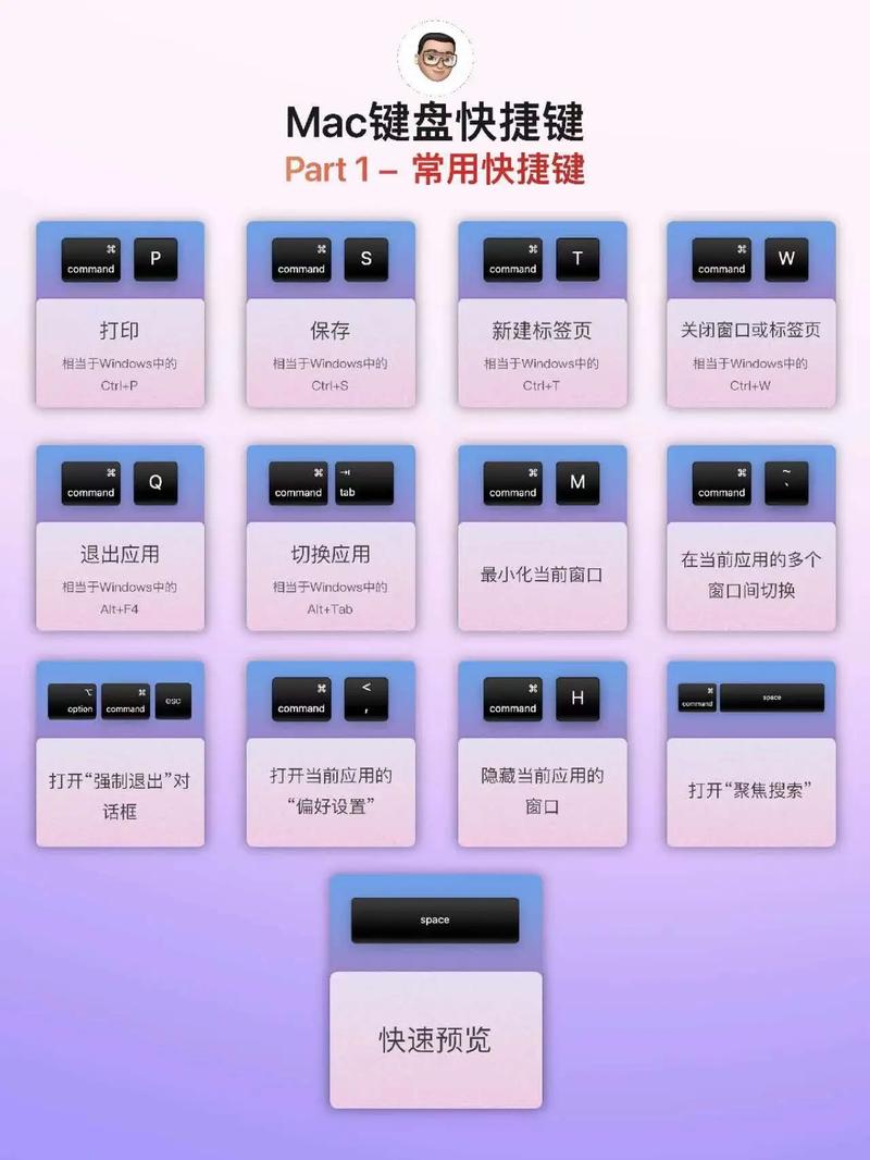 mchat软件功能