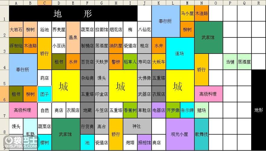大江户之城破解版中文下载