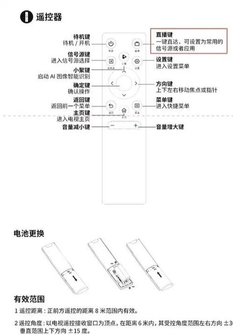 海信电视遥控器按键功能图解