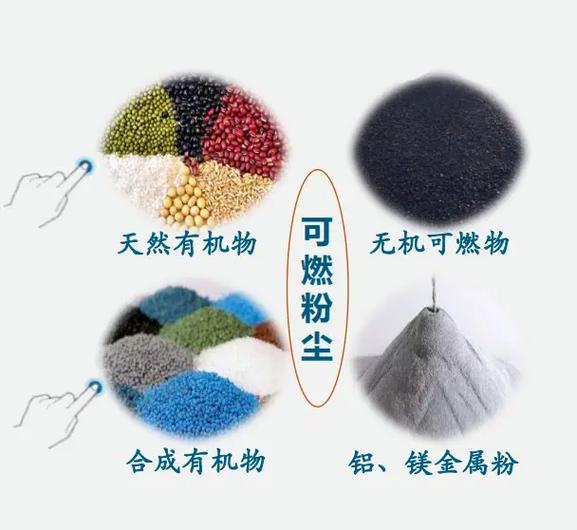 什么粉尘会引起爆炸