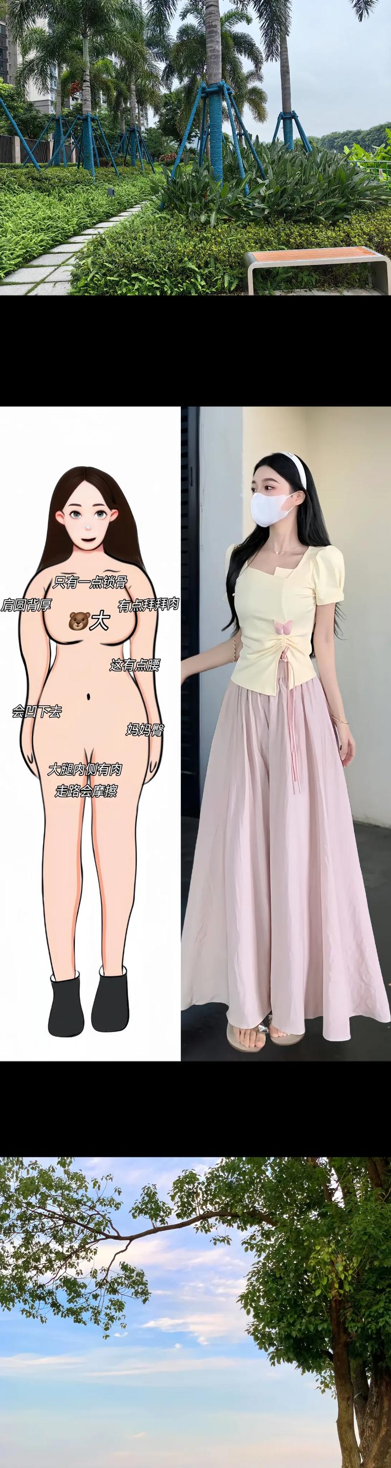 bodyslide衣服变大身体不变