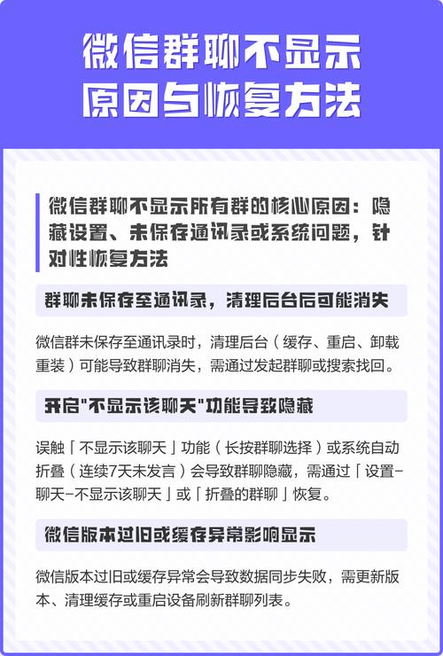 设置不显示的群聊怎么恢复