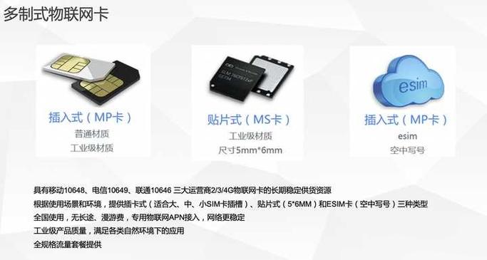 车联网流量卡可以换吗