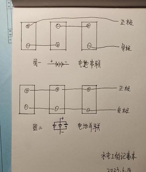 串联和并联的优缺点