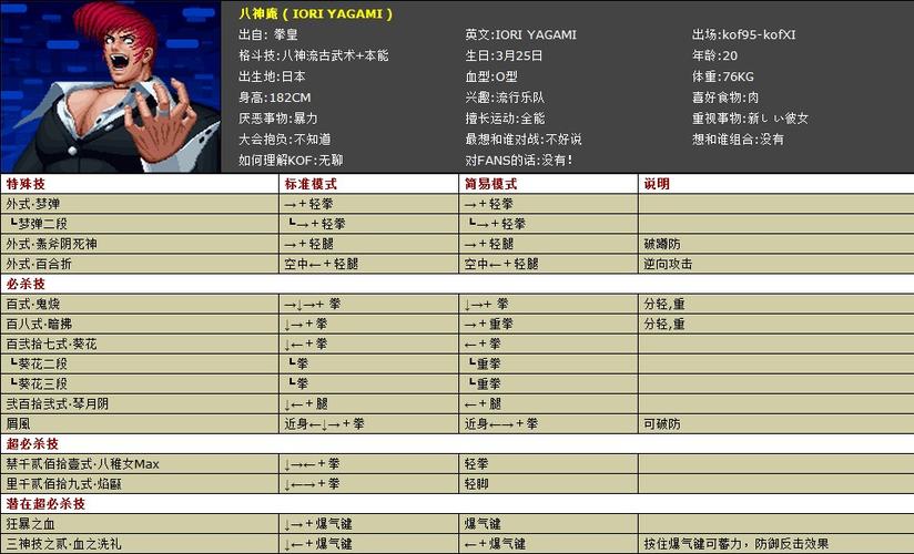 拳皇1.85键盘出招表截图2
