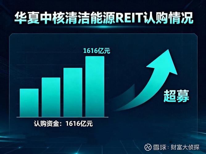 超募资金是好还是坏