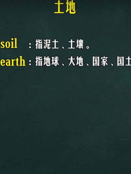 始源之地的英文