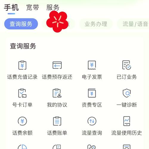 电信流量用超退回方法