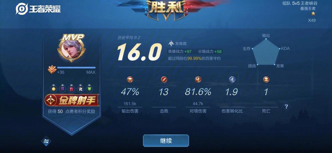 王者荣耀历史战绩显示几场