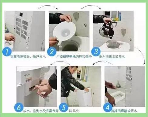 如何清洗饮水机