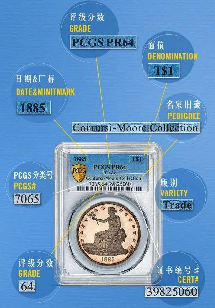 pcgs评级币编号查询