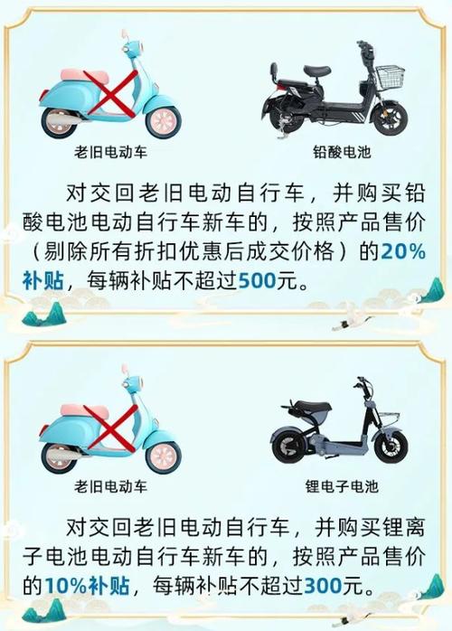 电动车新规来了