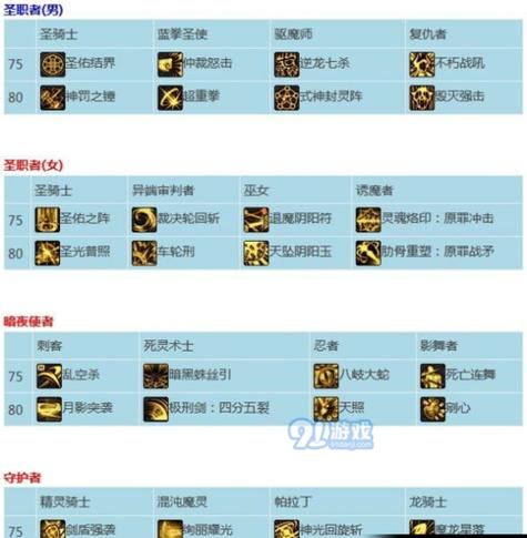 血法师护石怎么选择