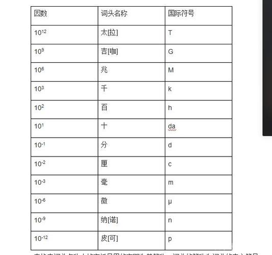 5g怎么读 ji ju