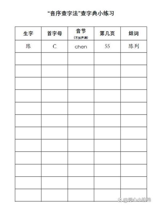 查字典