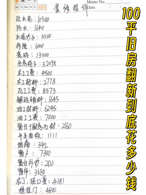 旧家翻新大概多少钱